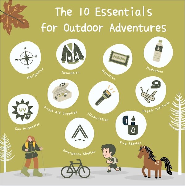 The 10 Essentials for Outdoor Adventures By Tyler Dixon