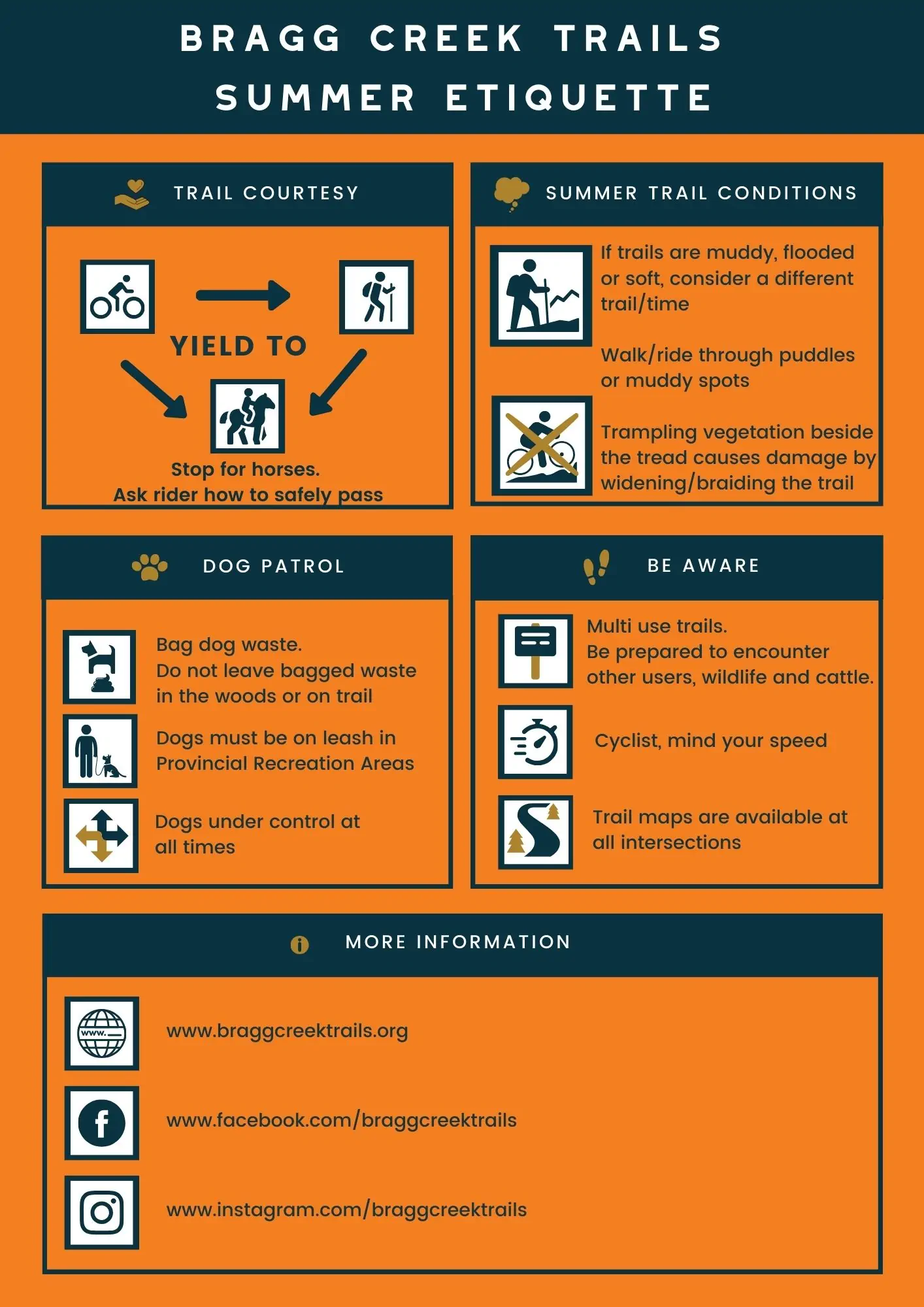Bragg Creek Trails Summer Etiquette